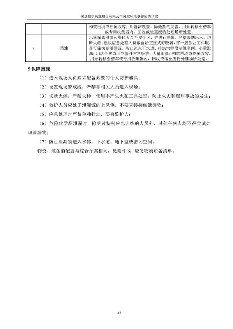 翰宇藥業環境預案完整版_頁面_052