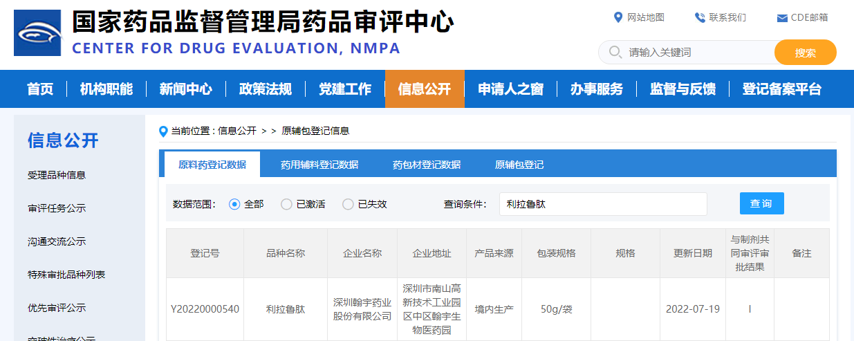 國家藥品監(jiān)督管理局藥品審評中心 - 副本