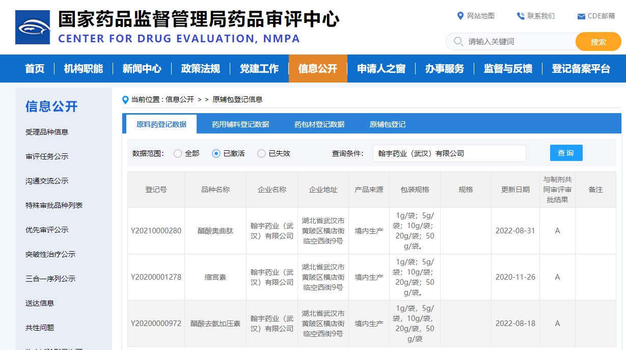 國家藥品監督管理局藥品審評中心 - 副本