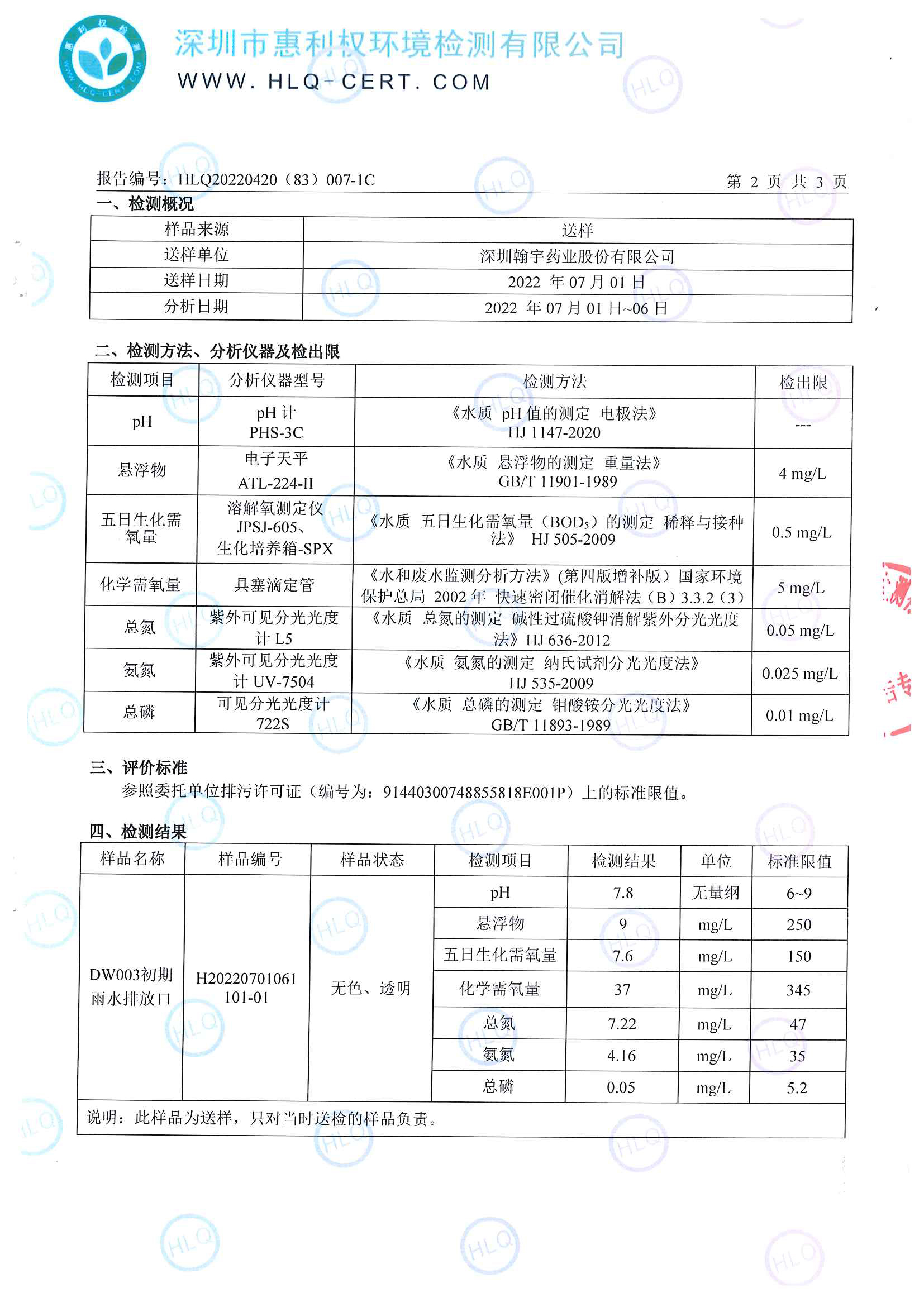 2022年第二季度雨水檢測(cè)_頁(yè)面_3